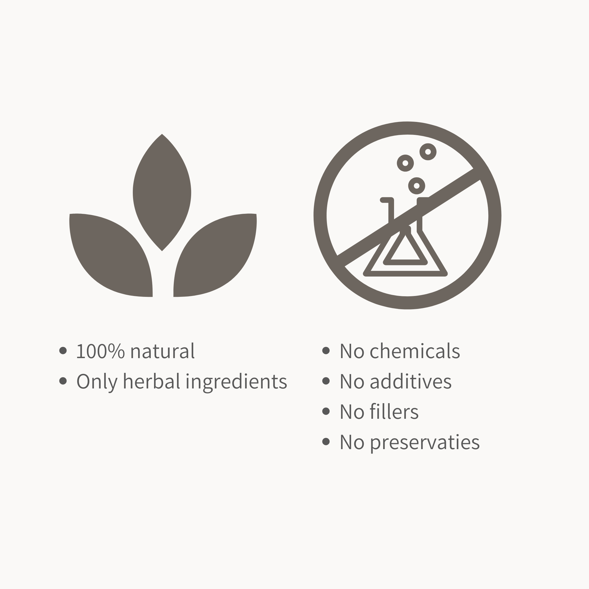 Acne Formula